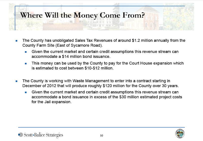 Where will Dump Money Go?