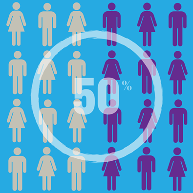 Did you know: kids who learn a lot about the risks of substance use from their parents are up to 50% less likely to use than those who do not? Talk to your kids and help prevent substance misuse. http://www.drugfree.org/prevent?utm_source=drugfree%2Bhomepage&utm_medium=prevent%2Bbanner&utm_campaign=home,%2Bprevent,%2Bbanner