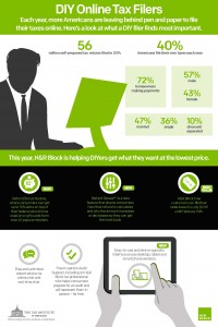 Profile of a DIYer_Page_1