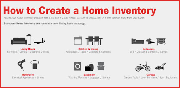 definition new home inventory